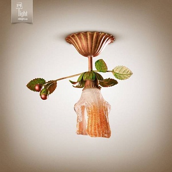 Изображение загружено обработкой по данным файла Excel